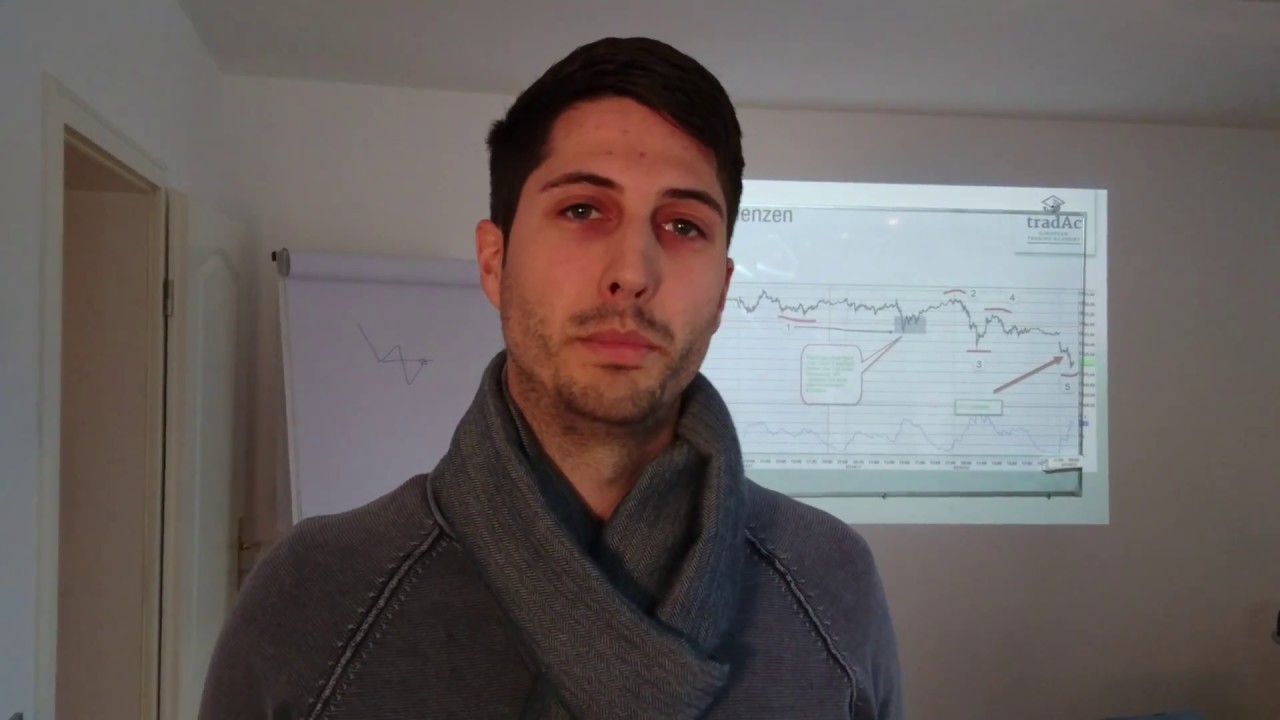 tradAc | MMP L2 Livetradingtage 2017 - Feedback von Patrik Böni (Schweiz)