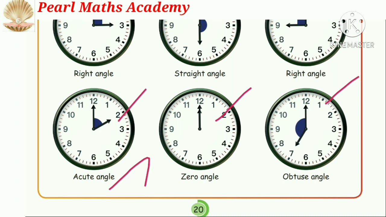 5th Std | Maths | Term 2 | Unit- 3 | Patterns| Exercise 3.2