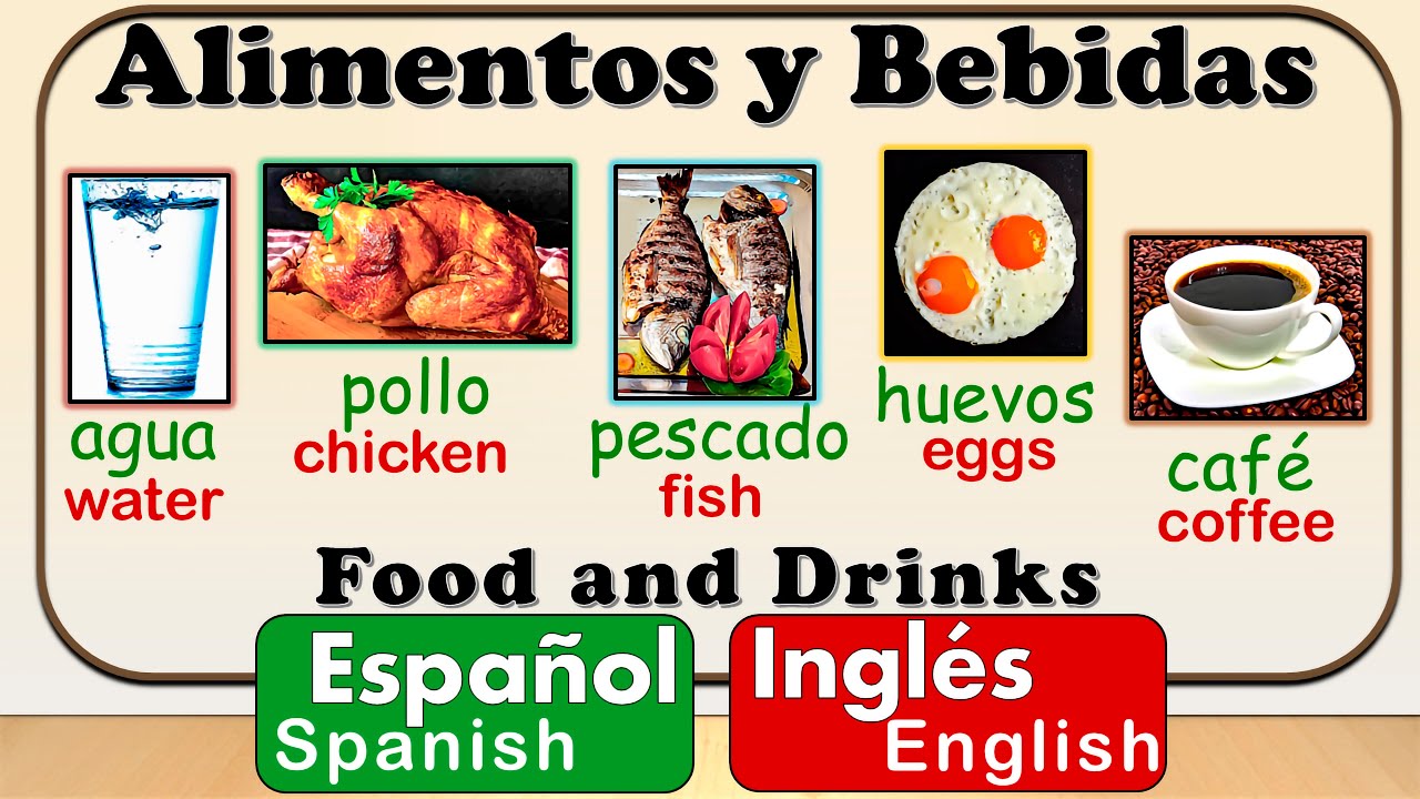 Food and Drinks in Spanish  | Alimentos y Bebidas en Español | Learn Spanish | free spanish