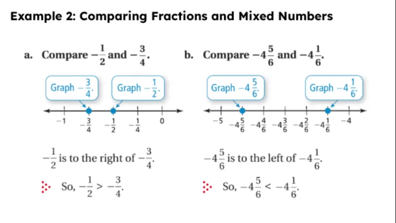 6 6 3 Fractions and Decimals on the Number Lines 1 1