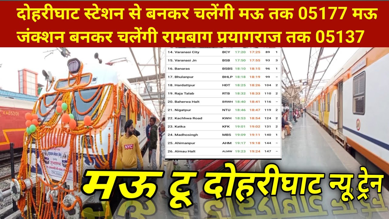 दोहरीघाट स्टेशन से मिली इंदारा जंक्शन मऊ जंक्शन रामबाग प्रयागराज मेमू ट्रेन mau to dohrighat train