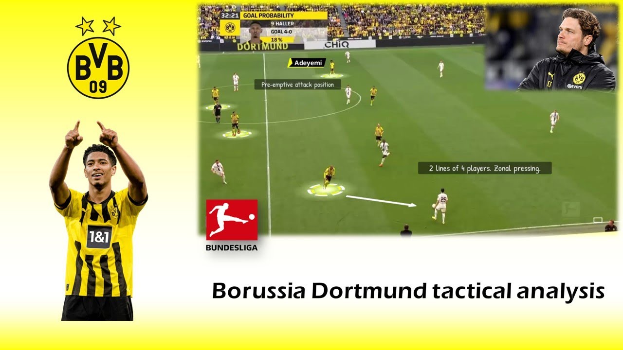 BORUSSIA DORTMUND tactical analysis vs BMG