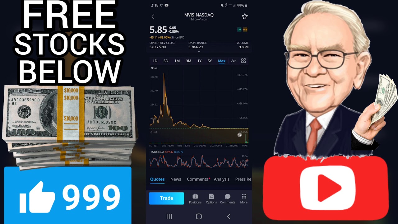 💵 IS MVIS A BUY OR SELL? I Micro vision Stock I microvision rating review prediction analysis full