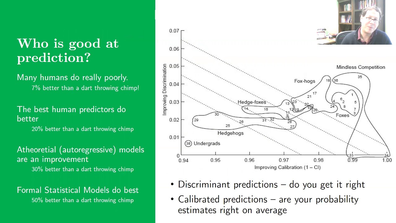 Intelligence Analysis Skills: Judgement