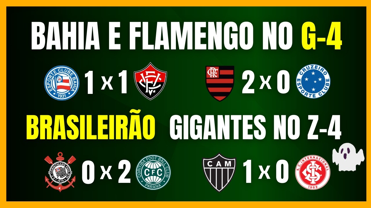 BRASILEIRÃO 2026 | BAHIA E FLAMENGO NO G-4 | INTER E CRUZEIRO SEGUEM NO Z-4