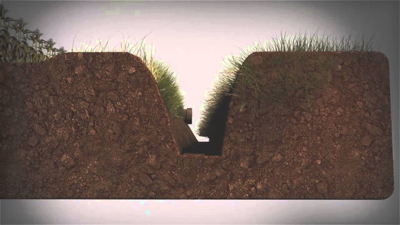 Weir Animation