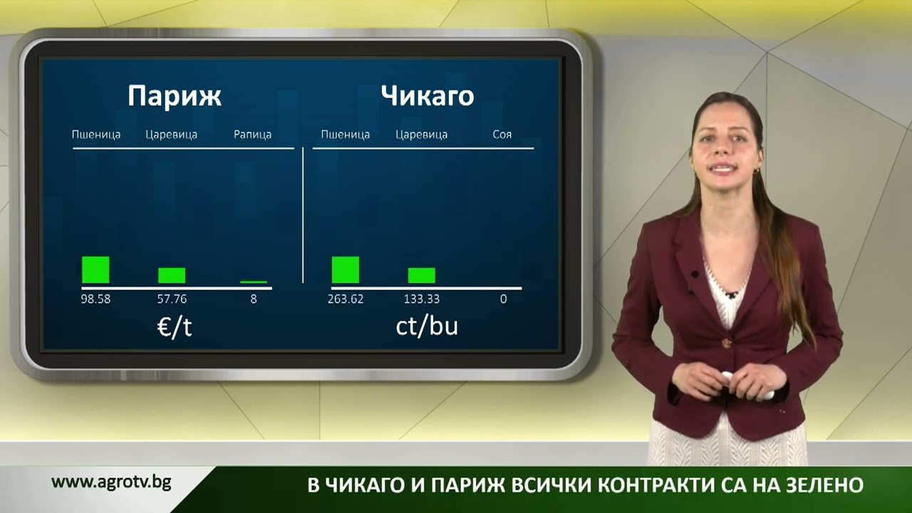 Борсовата информация по АГРО ТВ на 19 март