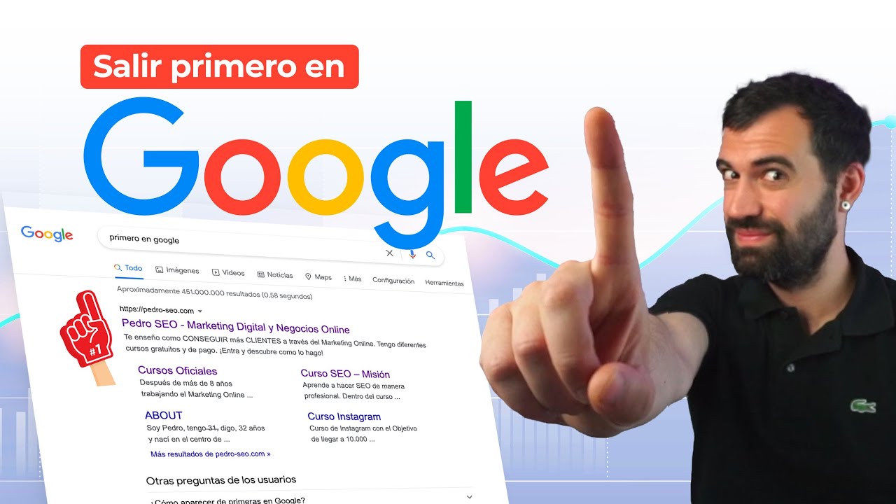 🏆 Cómo Hacer Anuncios / Publicidad en Google Ads 2022 [Paso a Paso]