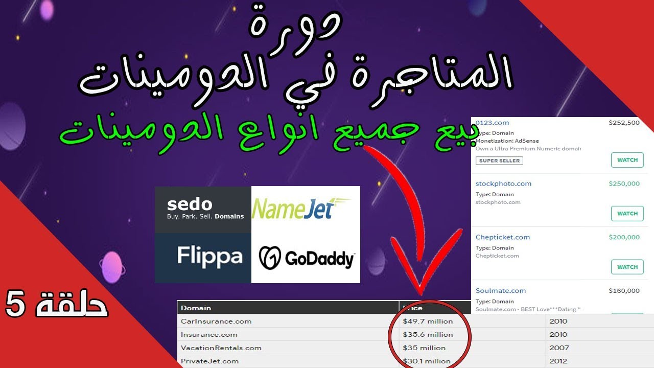 الدورة الشاملة لتعلم تجارة الدومينات الدرس 5 - اسهل طريقة من اجل تسويق الدومين المربح للعميل المثالي