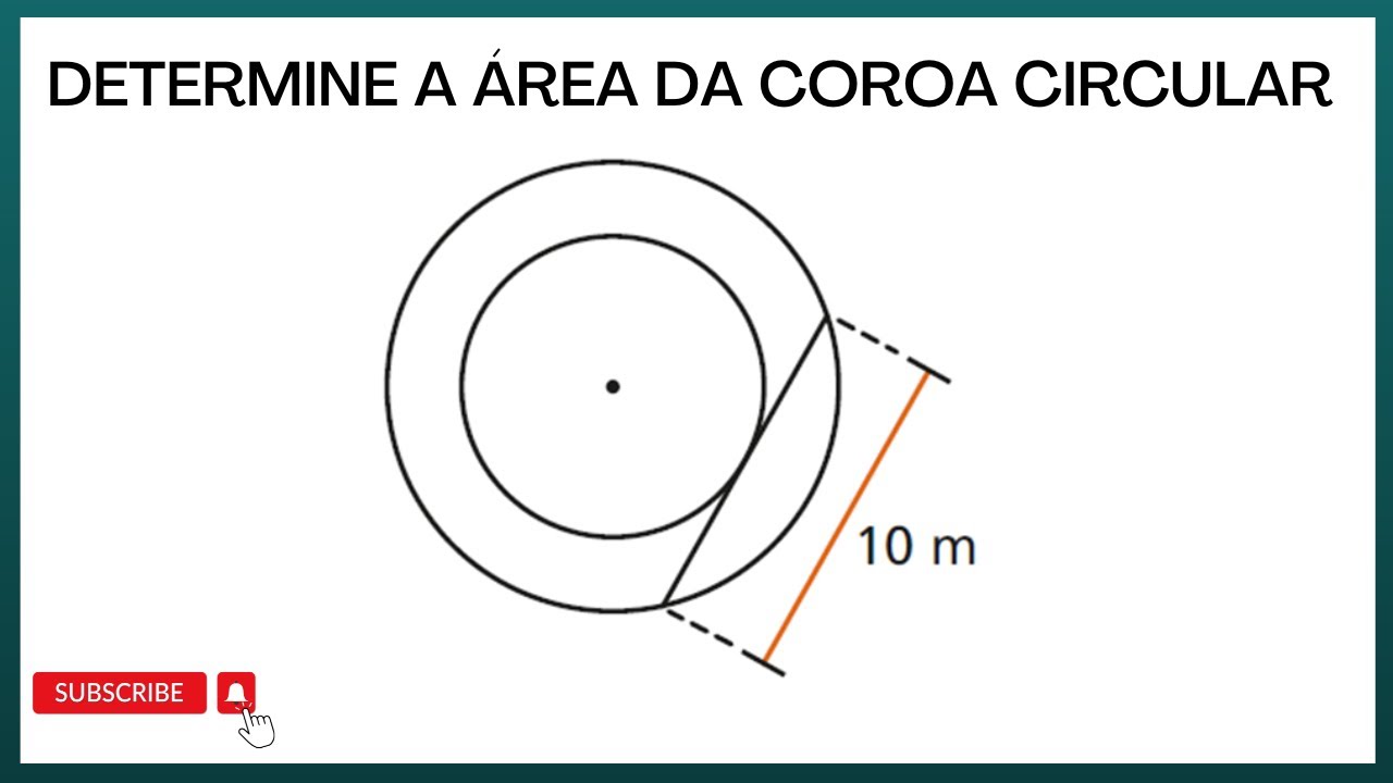 GEOMETRIA PLANA | ÁREA DA COROA CIRCULAR