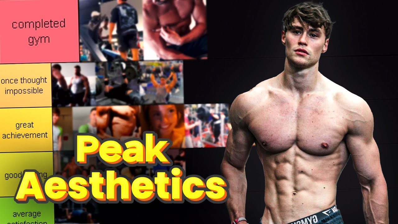 Величайшие достижения в спортзале (УРОВЕНЬ СПИСОК)