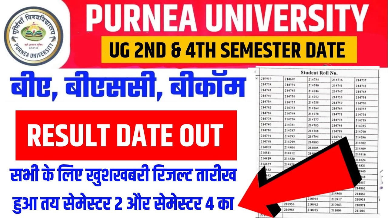 Purnea University UG 2nd Semester & 4th Semester Result Date 2025 - New Update kab aayega result ...