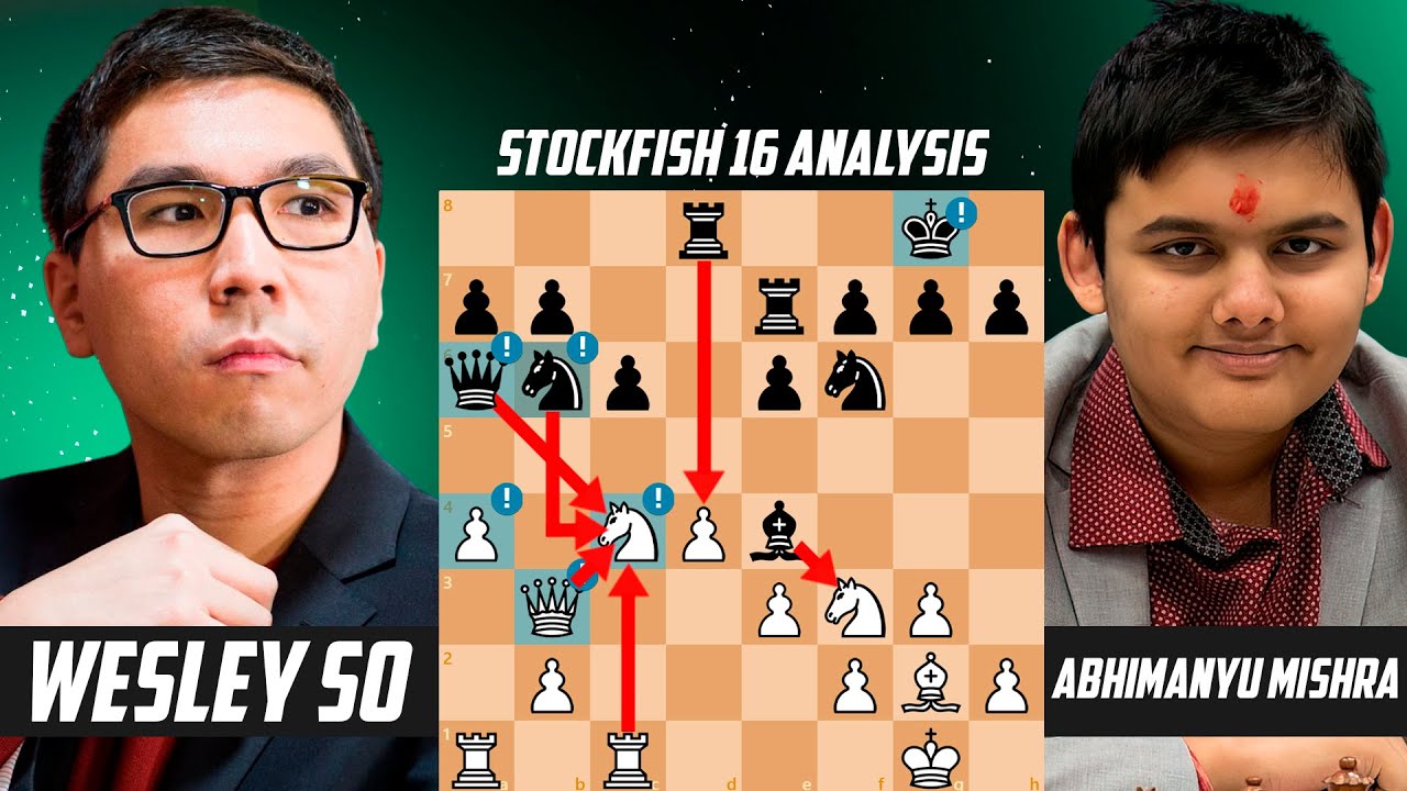 Wesley So vs. the Youngest Grandmaster Abhimanyu Mishra - Champions Chess Tour 2021