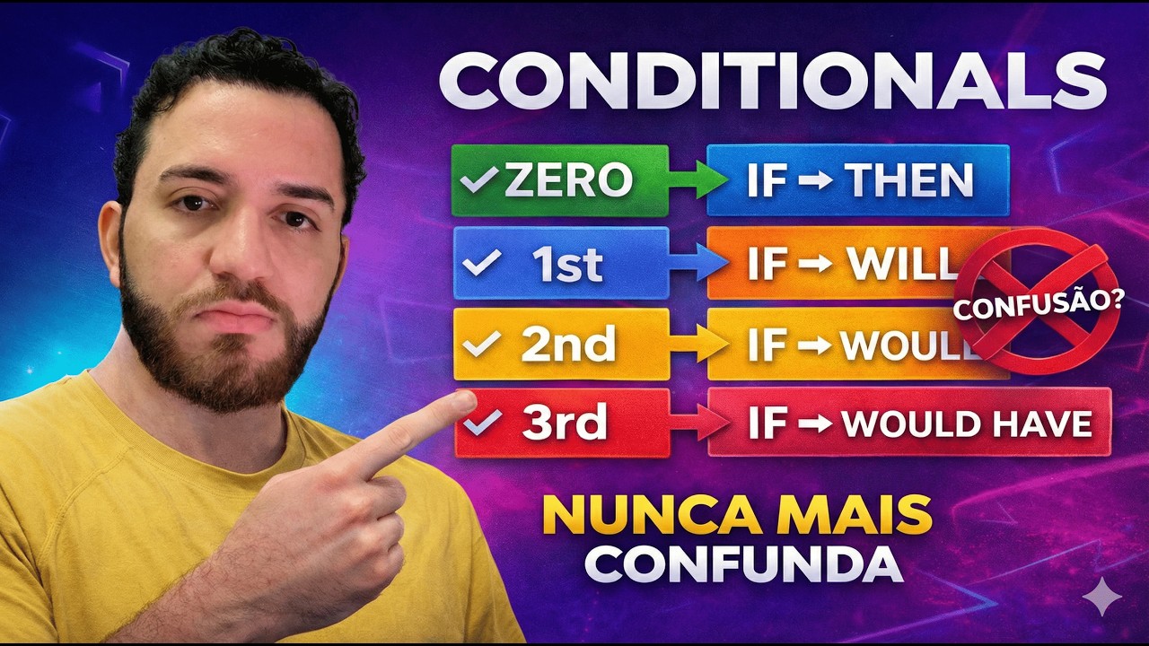 Conditionals em inglês com lógica para parar de confundir zero first second e third