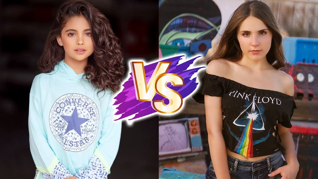 Ava Foley VS Piper Rockelle Glow Up Transformations ✨2024 | From Baby To Now