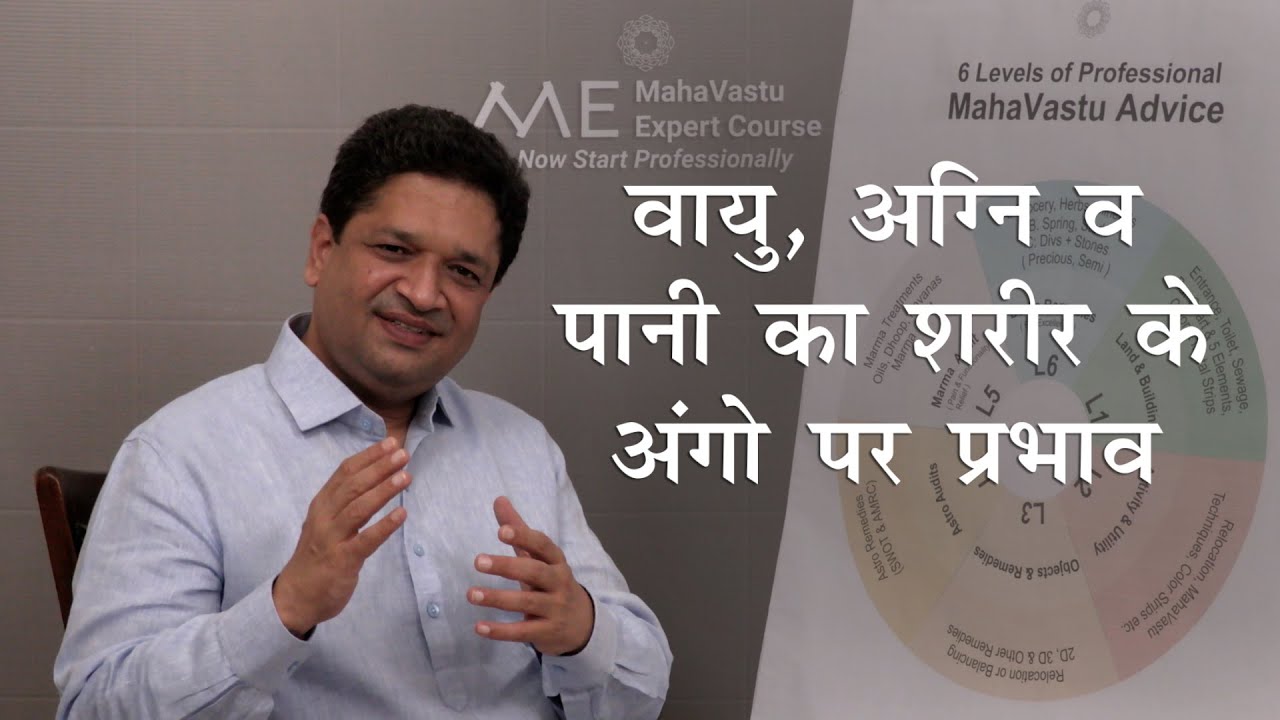 वायु, अग्नि व पानी का शरीर के अंगो पर प्रभाव | Effect Of Air, Fire & Water on Body Organs