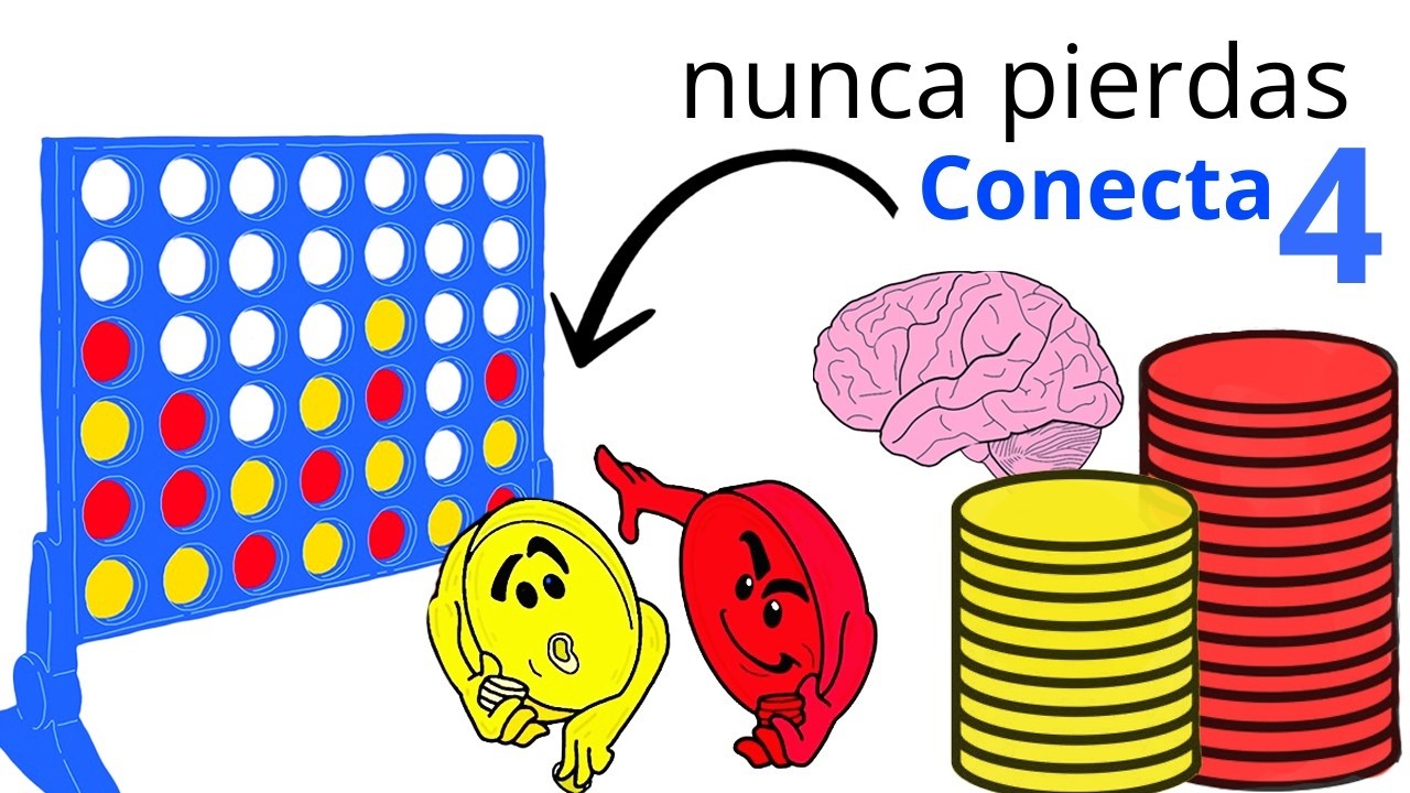 Cómo Ganar SIEMPRE en Conecta 4 (Fácil)