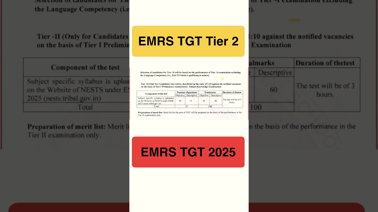 EMRS Phase 2: TGT Tier 2 Exam Pattern 🔖📚 #emrs #emrsrecruitment