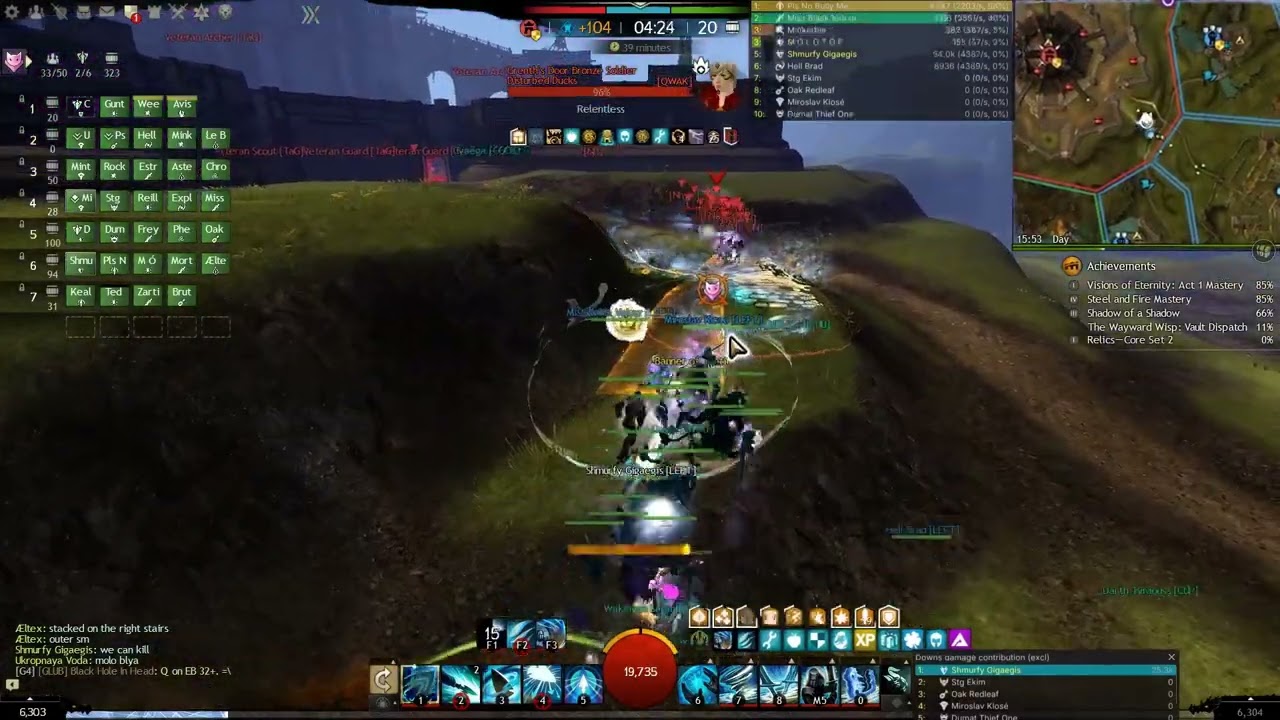 The power of Vanadis' dps DH acceptance certificate