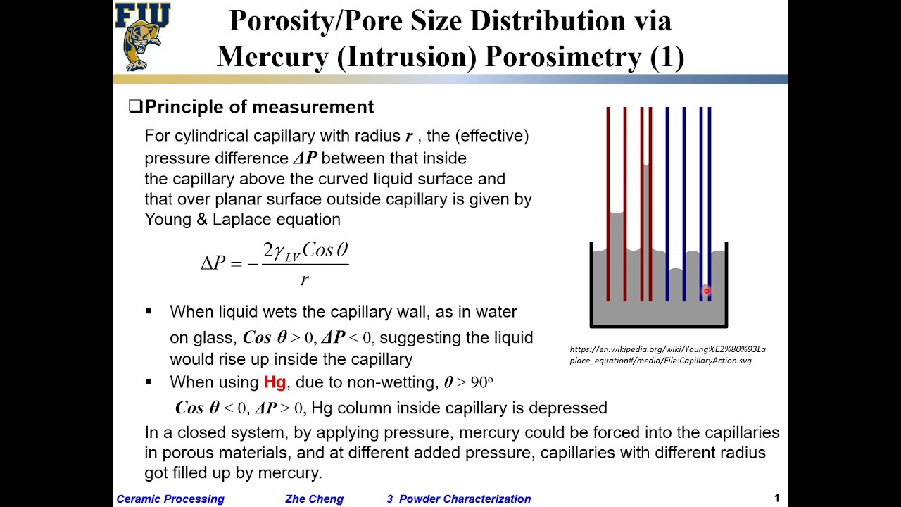 Ceramic Processing L3-19  Pore analysis by mercury porosimetry