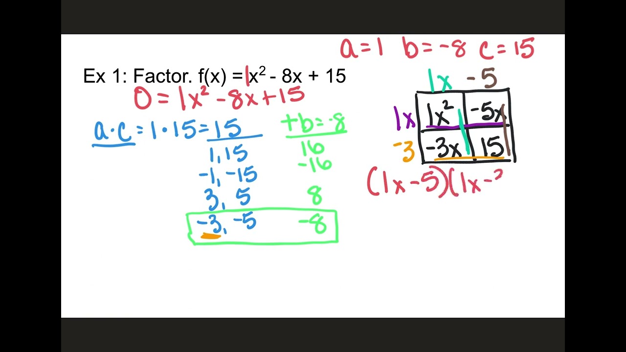 Factoring Notes 1 2