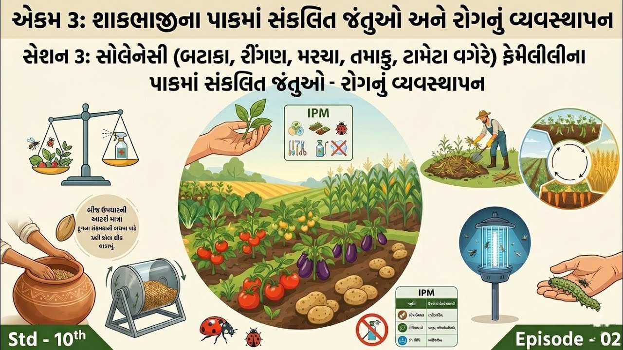 Ch -  3/ Part - 3/ Episode -  2 / Vocational Education Agriculture / class 10 th 