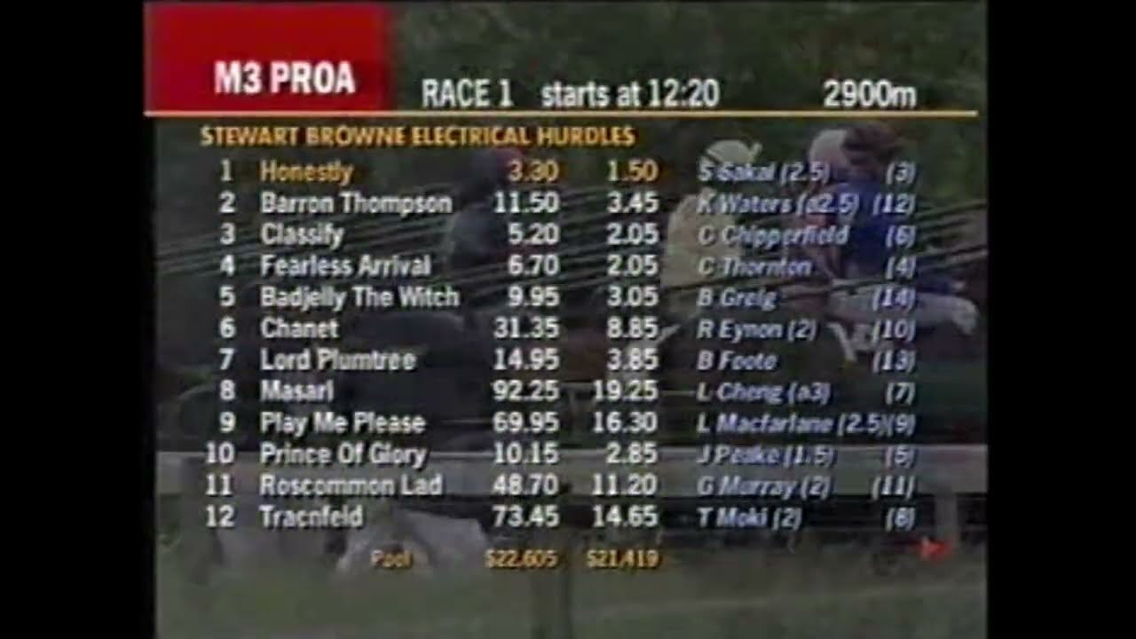 6 Nov 02   PAER  Soft INT HDL 2900m   winner Classify   C.Chipperfied