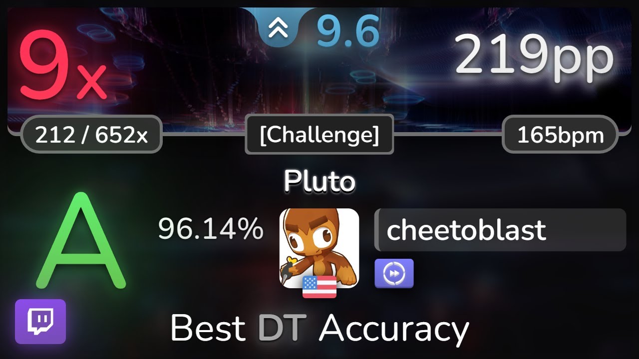 🔴 9.6⭐ cheetoblast | Black Hole - Pluto [Challenge] +DT 96.14% | 219pp 9❌ - osu!
