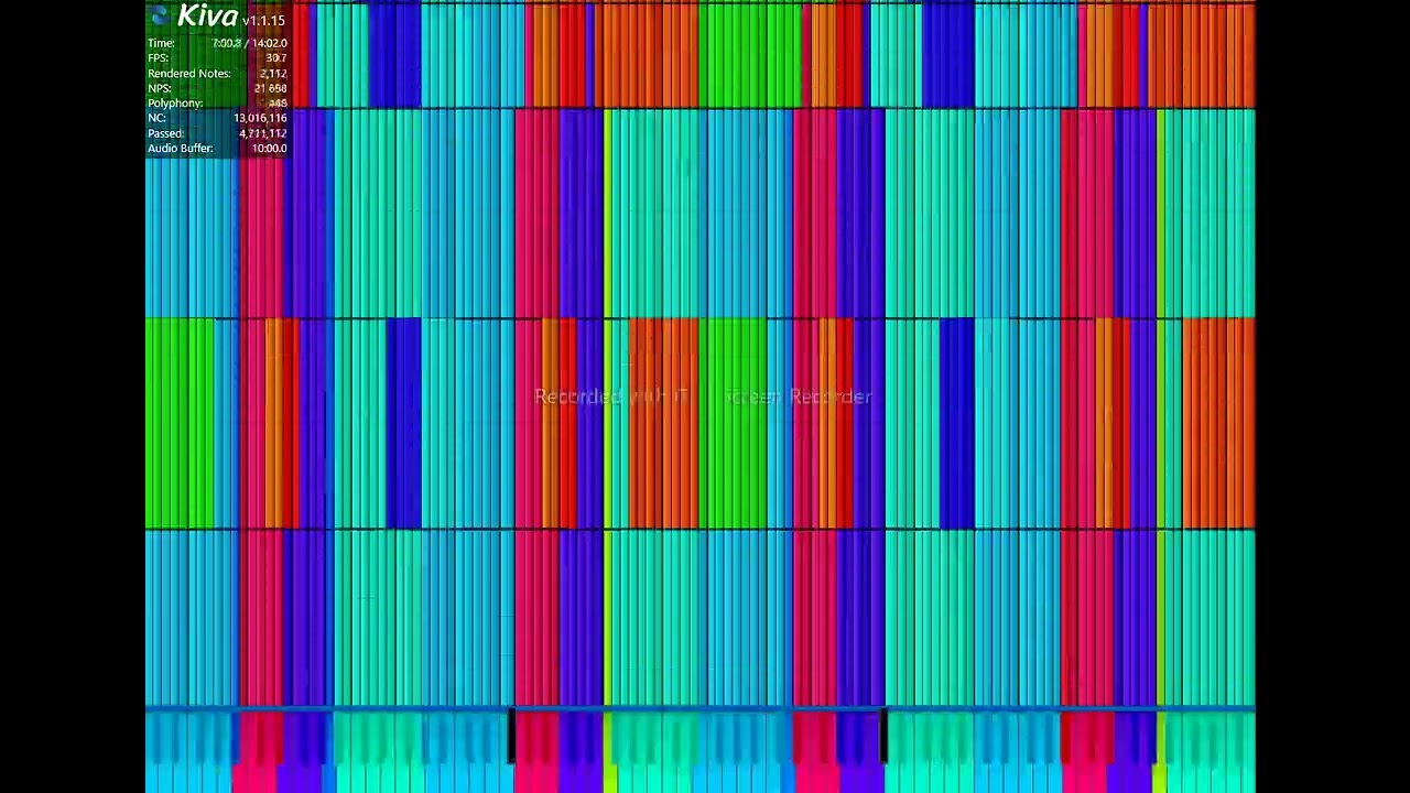 [Noise Challenge] Noise Challenge 2.0.: The Medley of MIDI Art.