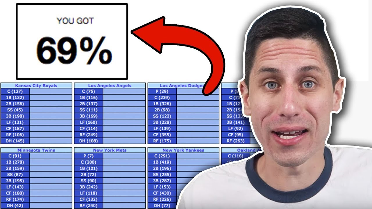 Guess the All Time Starting 9 For EVERY MLB Team