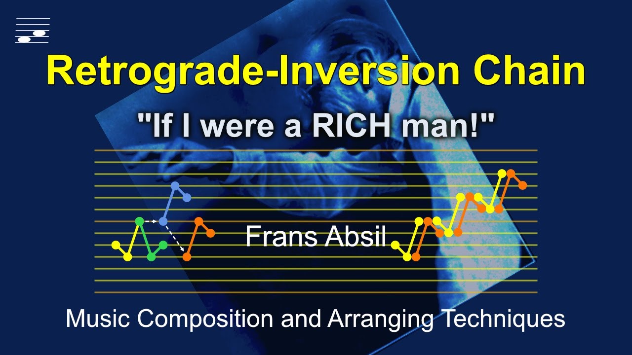 Retrograde-Inversion Chain: If I were a RICH man!