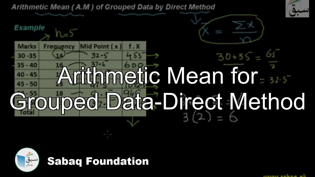Arithmetic Mean for Grouped Data-Direct Method, Math Lecture | Sabaq.pk