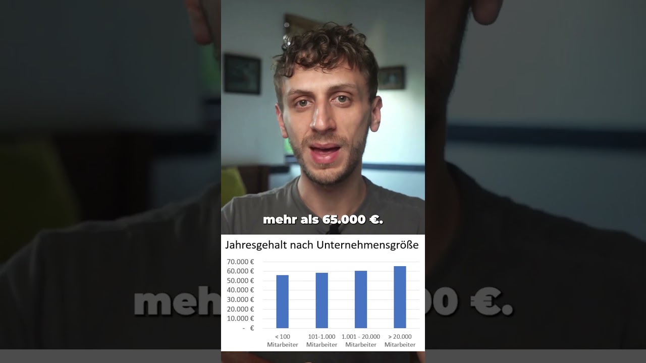 Wie viel verdient man als Psychologe? 👩&zwj;🎓