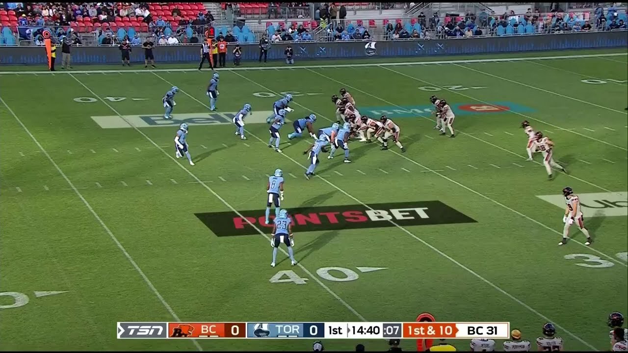 BC Lions vs Toronto Argonauts Week 1 Full Game 2024