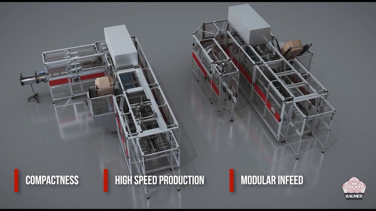 Wrap Around Flex with 90° Infeed System