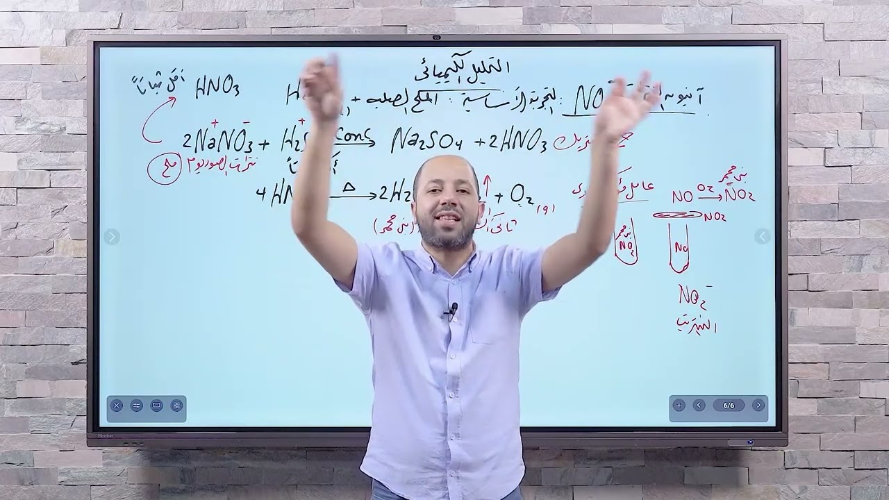 شرح أسطورى عالمى للتحليل الكيفى (آنيون النترات) 