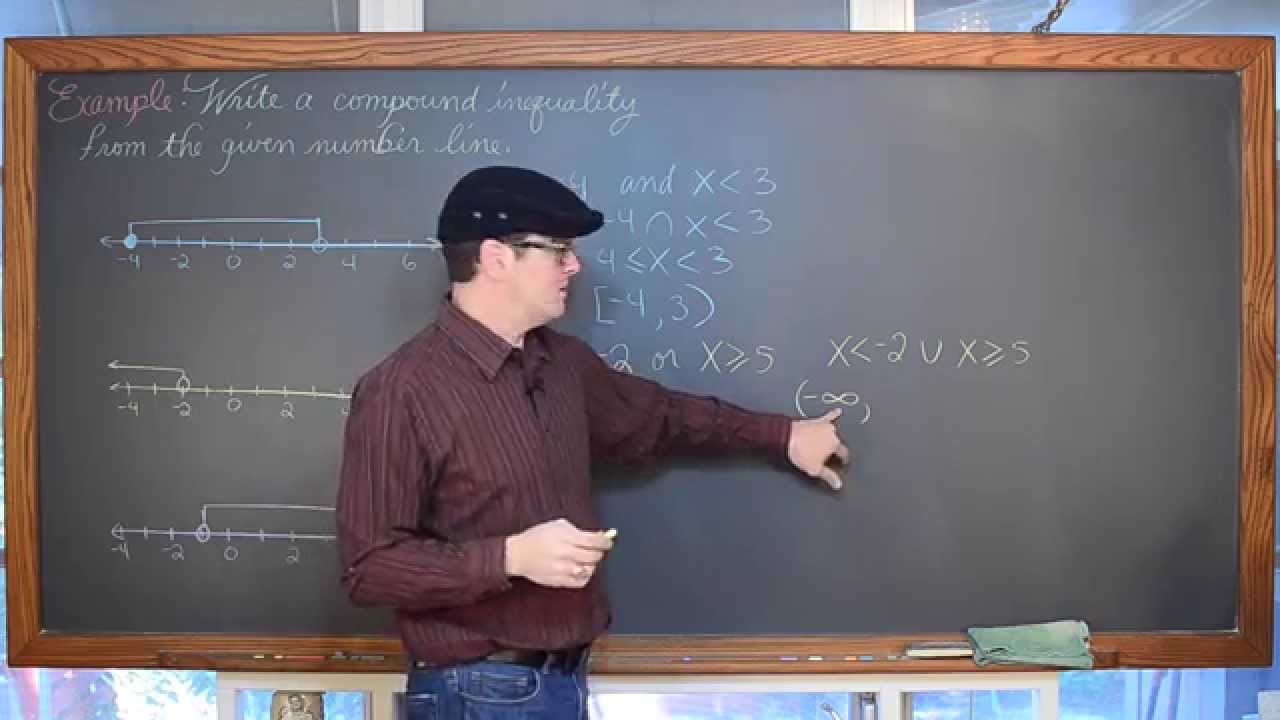 Compound Inequalities 9 Examples including Fractions & Interval Notation