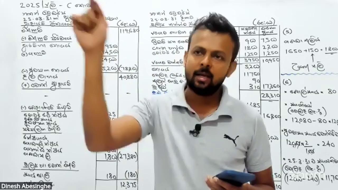 AAT 1st - Accounting Paper (Part - C)