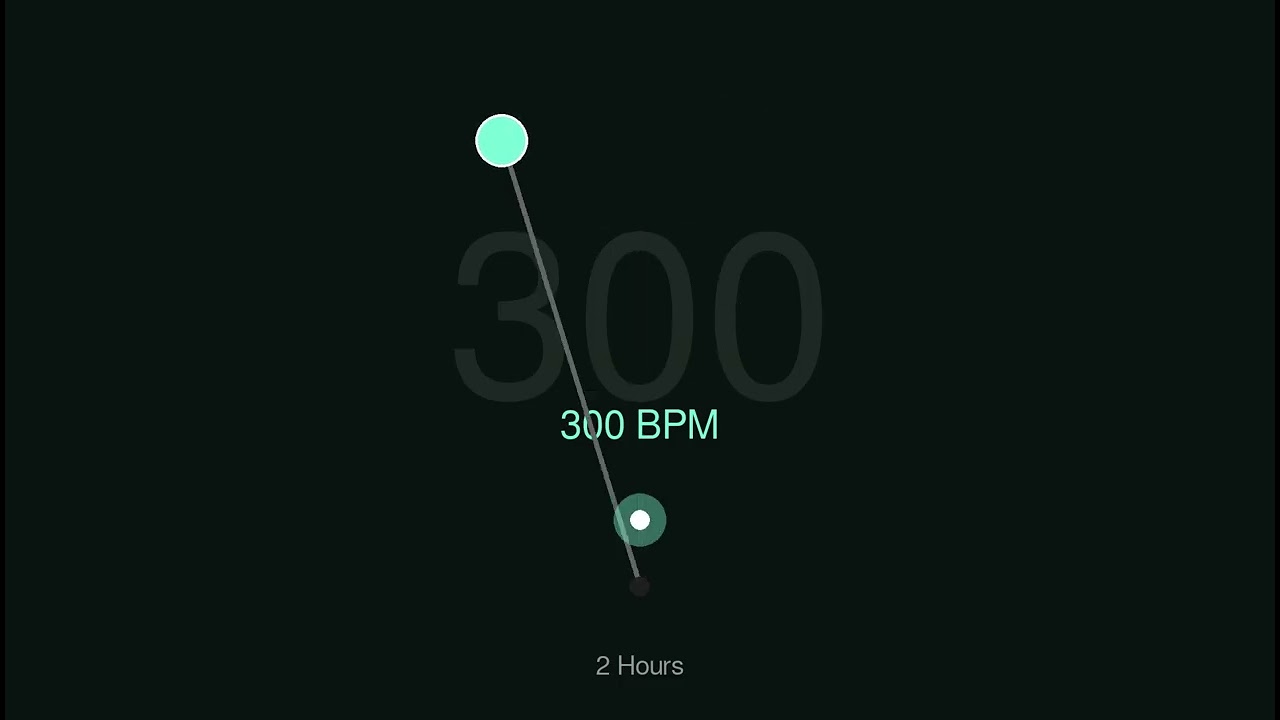 300BPM Metronome | Aquamarine Colour