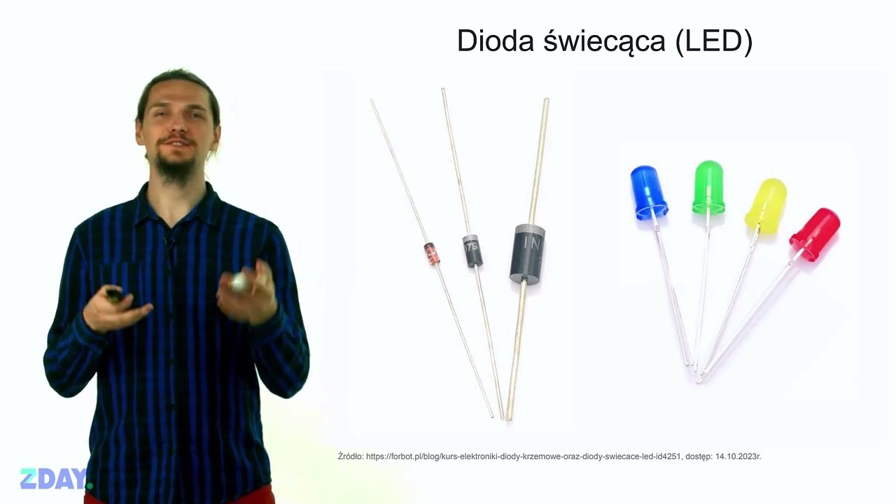Jak działają diody LED?