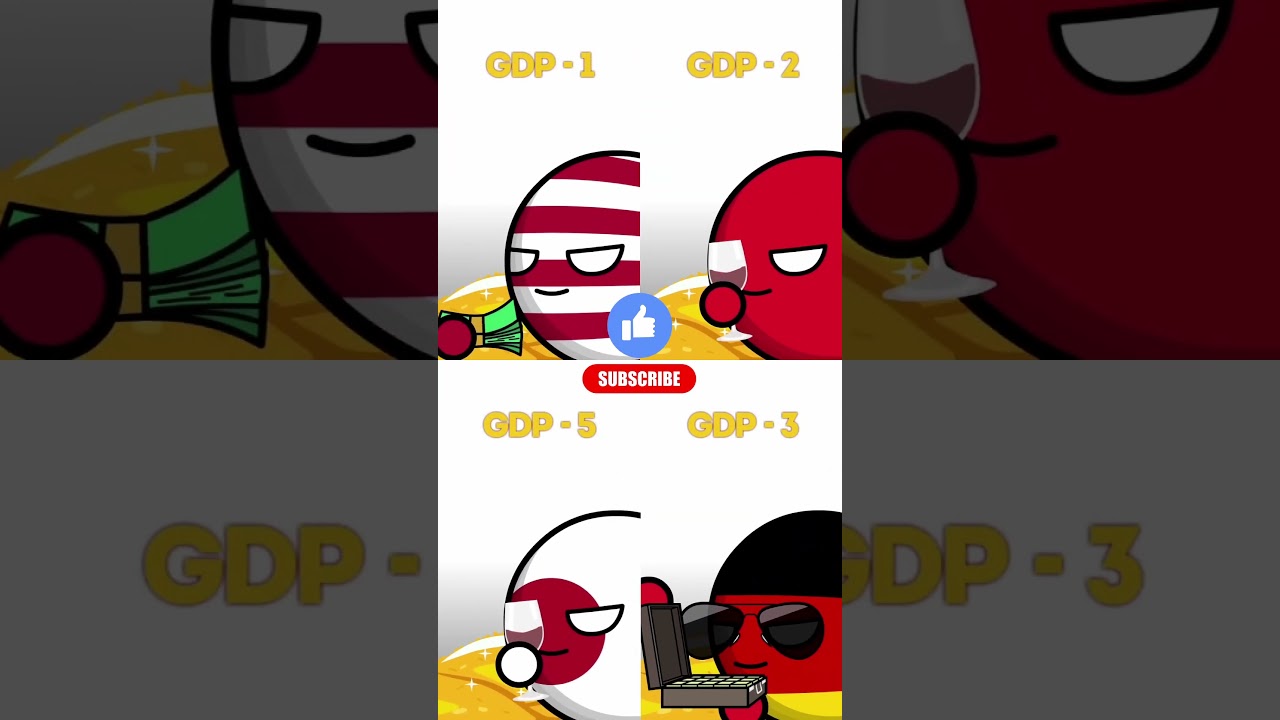 TOP 5 GDP✨  #countryballs