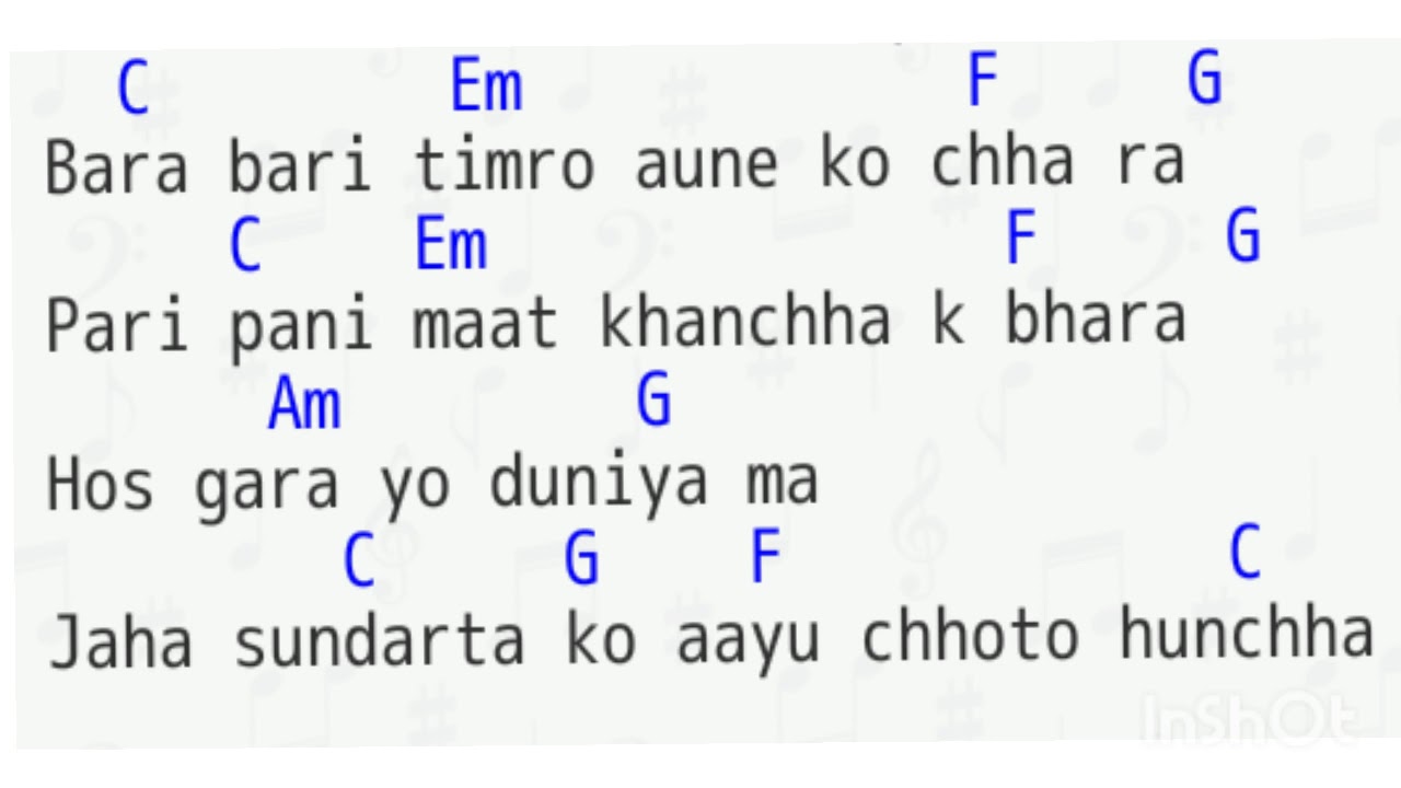 Namuna-Sabin Rai(guitar chords with lyric