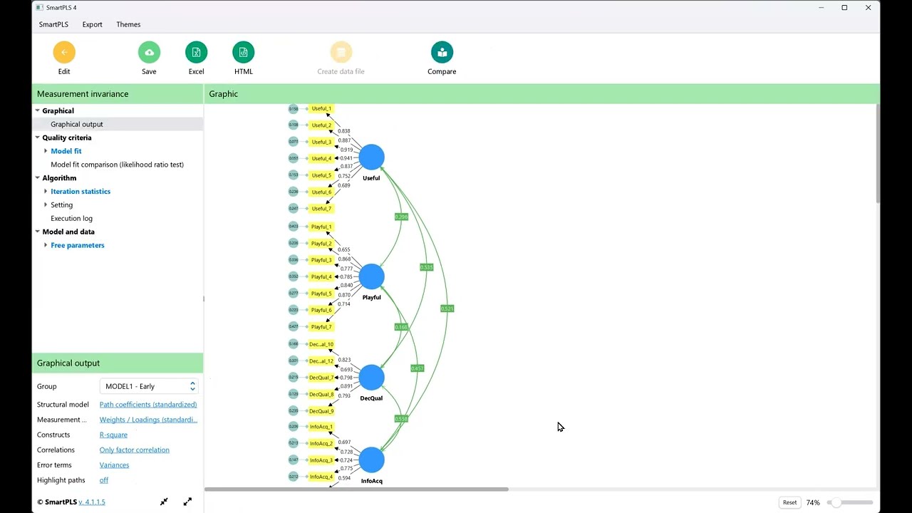 SmartPLS 4: CB-SEM easy Measurement Invariance