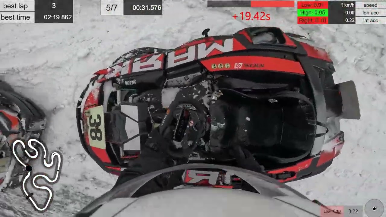 SWS 07.02.26 тренировка 2