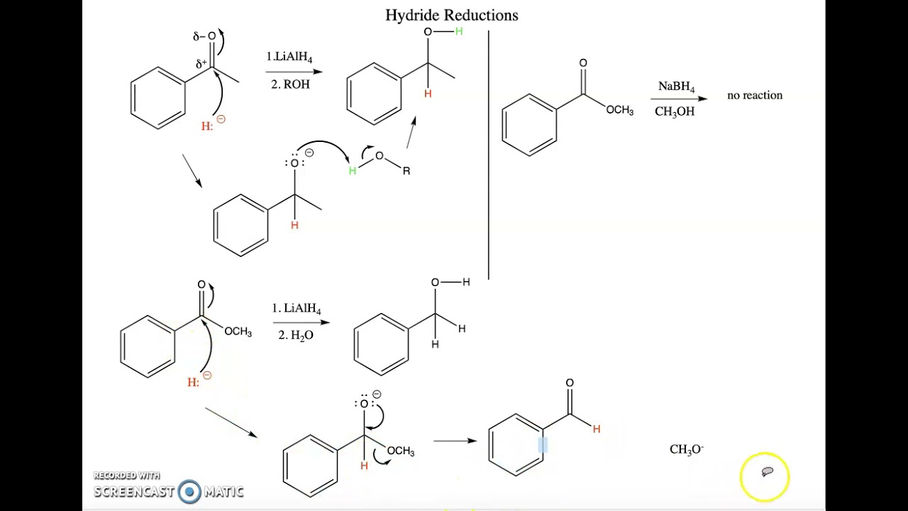 Reduction of Carbonyls with Lithium Aluminum Hydride and Sodium Borohydride