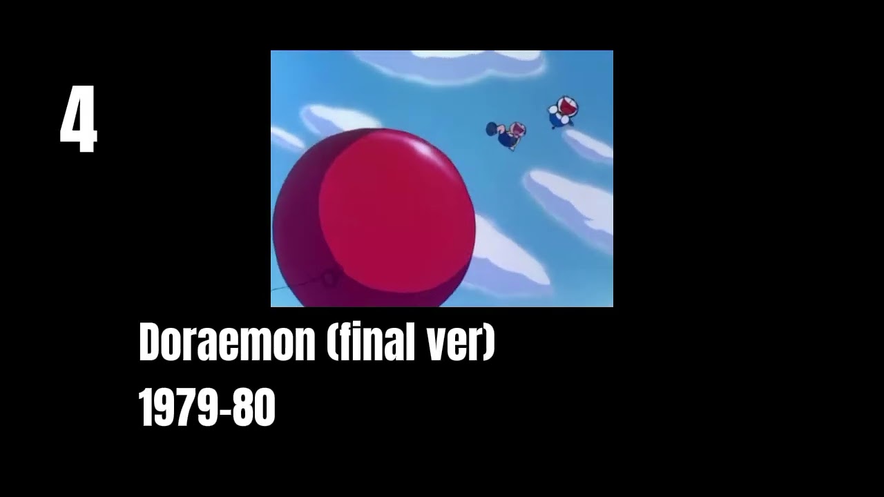 My top 7 of Random Anime Opening (my first party rank) 