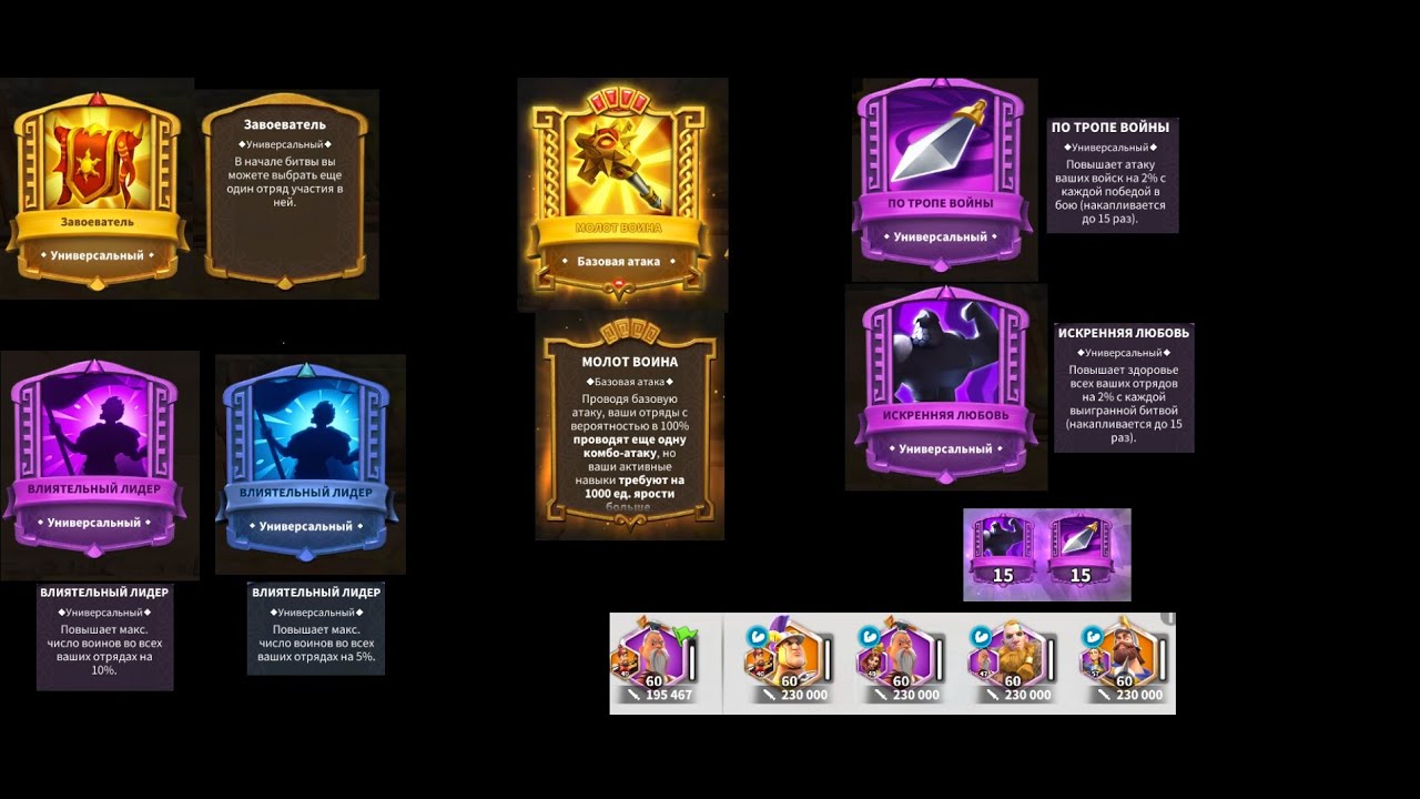 Золотое королевство в Rise of kingdoms. Легкое прохождение для игроков до Сезона Завоеваний