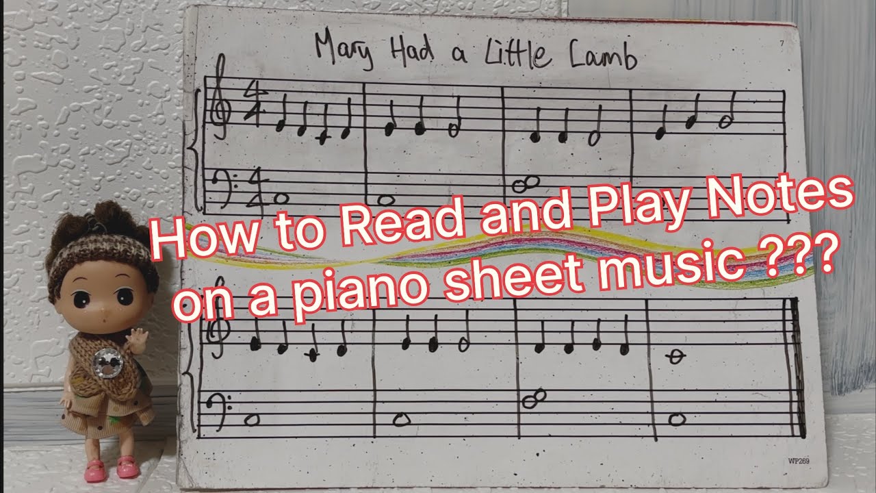 How to read and play notes on a piano sheet music || Basic piano tutorial 🎹 #musictheory 