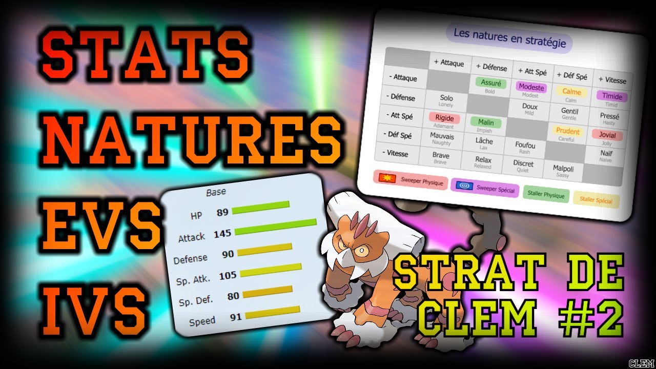 COMPRENDRE LES STATISTIQUES, NATURES, IVS, ET EVS - Strat de Clém #2
