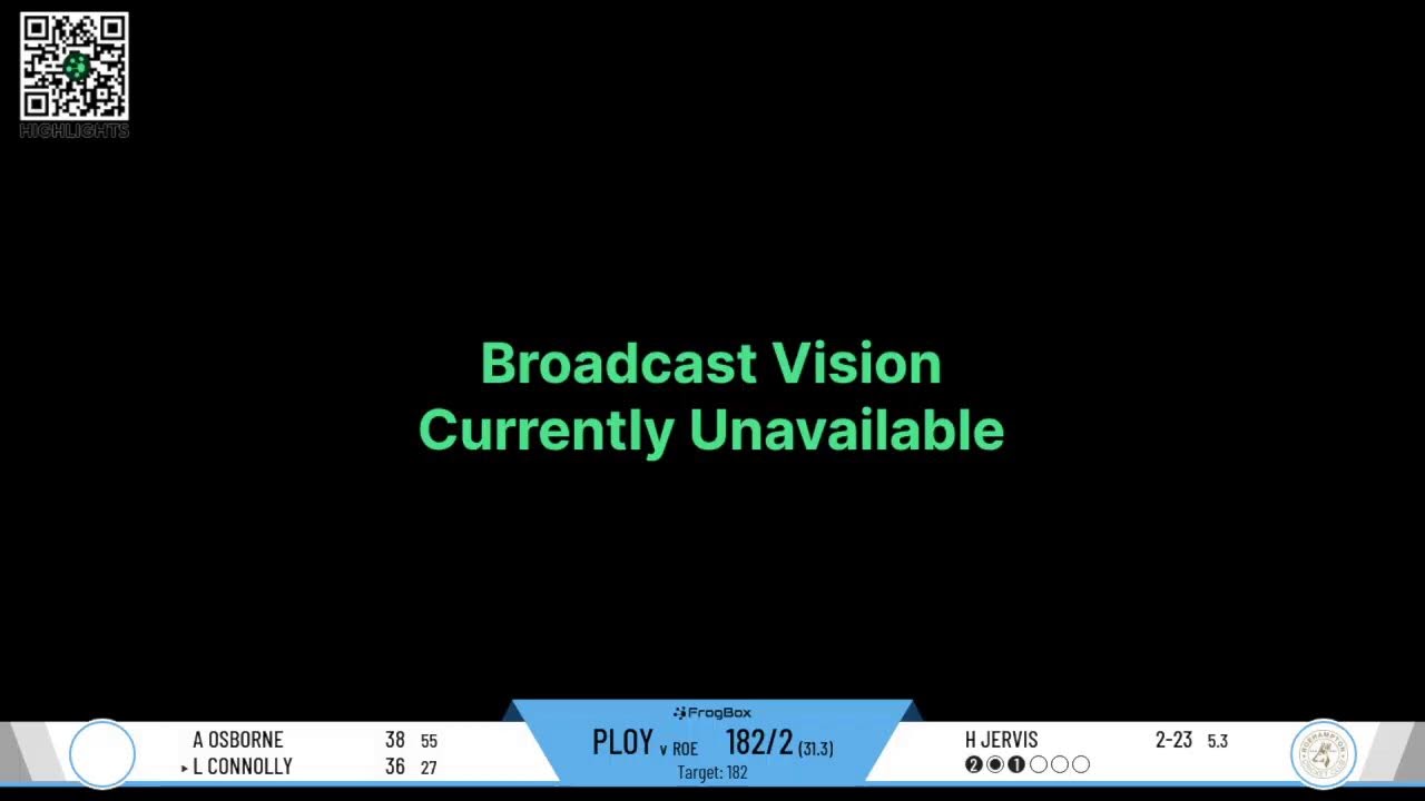 Roehampton CC 2nd XI v Ploughmans CC 1st XI